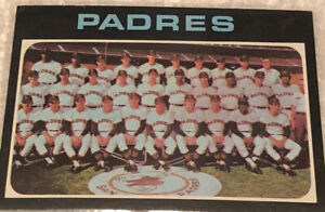 1971 Topps San Diego Padres Team Card #482