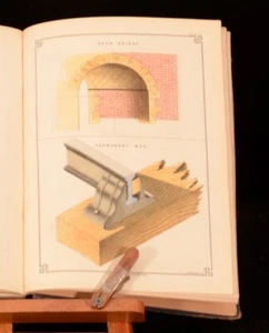 1891 First Edition Draughtsmans Handbook Colour Illustrated Plan and Map Drawing - Picture 1 of 5