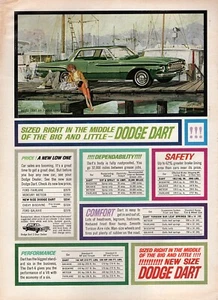 1962 Dodge Dart "New Size" Original Color Ad - Picture 1 of 1