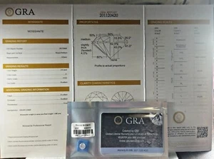 Real Moissanite Diamond D Color,VVS1 Round Brilliant White With GRA Certificate - Picture 1 of 4