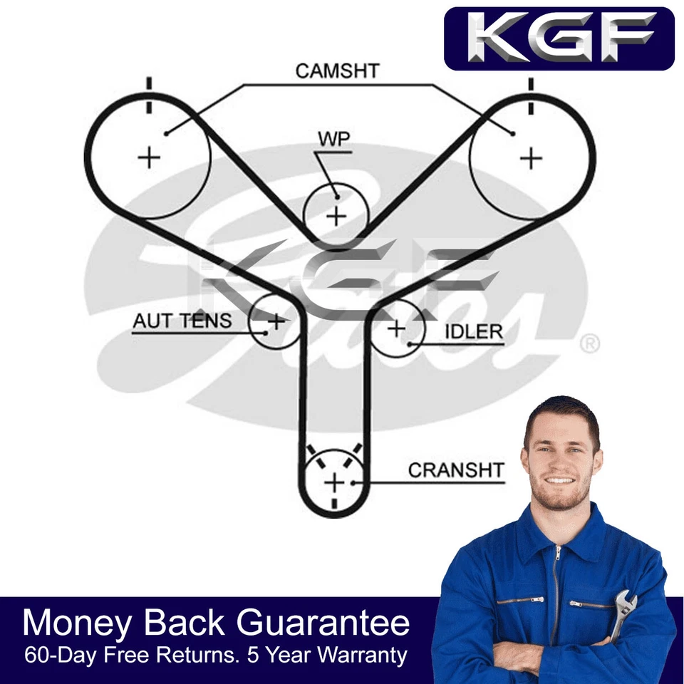 KGF Timing Cam Belt Fits Toyota Land Cruiser Amazon Lexus LS SC 4.0 4.3 4.7 - Image 1 of 1