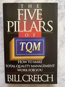 The Five Pillars of TQM: How to Make Total Quality Management Work For You - Picture 1 of 2