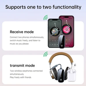 2-in-1 Bluetooth 5.4 Transmitter & Receiver AUX Audio Adapter For Cell Phone - Zdjęcie 1 z 19