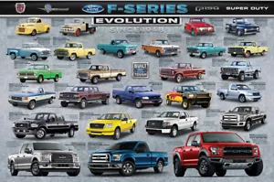Ford F-Series F-150 Pickup Truck EVOLUTION History of American Cars 24x36 POSTER - Picture 1 of 5