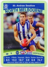 2010 AFL GOLD TEAMCOACH CARD - 80 Andrew SWALLOW (NORTH MELBOURNE)