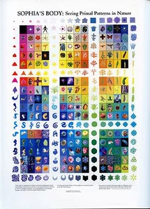 Rowena Kryder Kunstwerk POSTER von 2000 / RAR / vergriffen - Bild 1 von 6