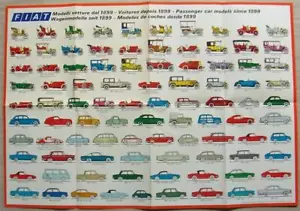 Fiat PKW MODELLE VON 1899 bis 1969 Farbplakat - Bild 1 von 4