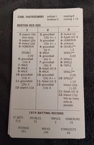 Original Strat-O-Matic Baseball.. 1974 Boston Red Sox. 20 card set. NM + shape! - Picture 1 of 10