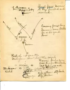 Super Rare 1932 Amos Alonzo Stagg Hand Drawn Football Play Full JSA Letter - Bild 1 von 3
