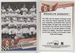 2020 Topps Decades Best Series 2 Teams Blue Brooklyn Dodgers #DB-7