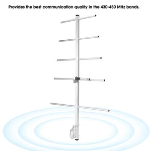 Car Transceiver High Gain 11DBd Car Antenna For Radio UHF 430‑450MHz Radio A SAL - Afbeelding 1 van 17