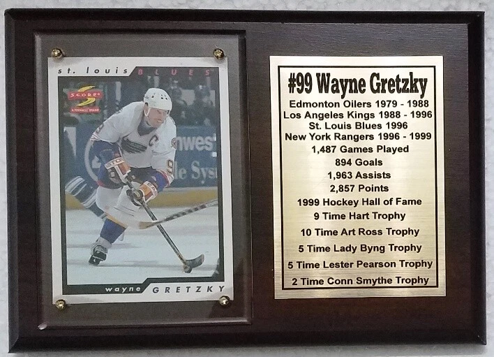 Wayne Gretzky St. Louis Blues Hockey Card Plaque - Image 1 of 1