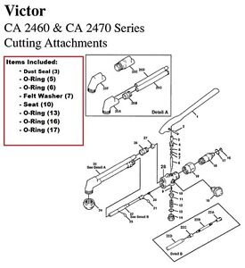 Victor CA2460 & CA2470 Cutting Torch Rebuild/Repair Parts Kit