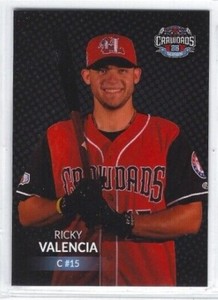 2017 Hickory Crawdads (High A-Texas Rangers) Ricky Valencia