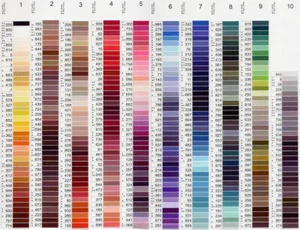 1 SPOLETTA FILATO GUTERMANN 100 mt poliestere spolette filo cucito dal n.1 a 660 - Foto 1 di 1