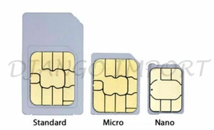 Giffgaff 3 in 1 SIM Nano Micro Standard Unlimited Data Buy 1 Get 2 Free - Picture 1 of 1