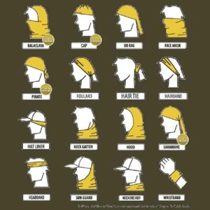 BUFF The Original Multifunctional Headwear NEW - Picture 1 of 5