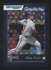 2001 Donruss BRIAN JORDAN Career Stat Line 041/124 Atlanta Braves