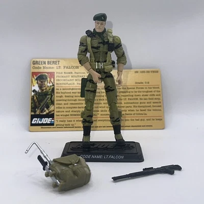 25 ANIVERSARIO HASBRO G.I JOE COBRA LT. FALCON COMIC PACK FIGURA Foto 1 de 4