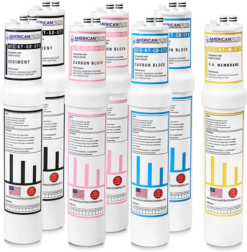 AFC Brand Model AFC-KT-CMBV Aquifer+ Water Filter Compatible with Kohler - Image 1 of 1