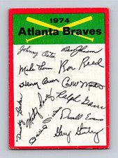 Team Checklist 1974 O-Pee-Chee #NNO Atlanta Braves