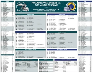 Philadelphia Eagles vs LA Rams Flip Card 1/19/25 NFL Divisional Playoffs Program - Picture 1 of 1