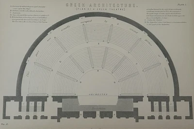 Antiker Druck um 1870 • Plan Griechisches Theater • Viktorianische Architektur Gravur - Bild 1 von 4