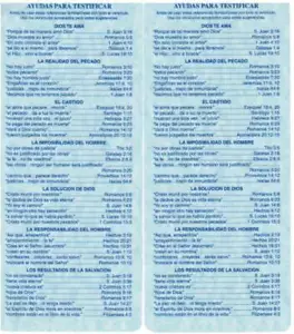 52114 BIBLE HELPS INDEX (SPANISH) (3.5" X 8") - Picture 1 of 1