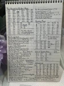On Of A Kind 1990s Comic Collector’s Handwritten Inventory Notebook:ImageValiant - Bild 1 von 16