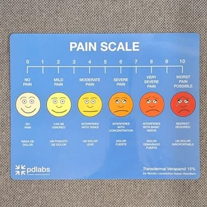Pain Scale Decor Learning Education Poster School Nurse Doctor's Office - Picture 1 of 1