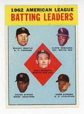 1963 Topps - League Leaders Mantle #2 **RAW** VG-VGEX - Image 1 of 2