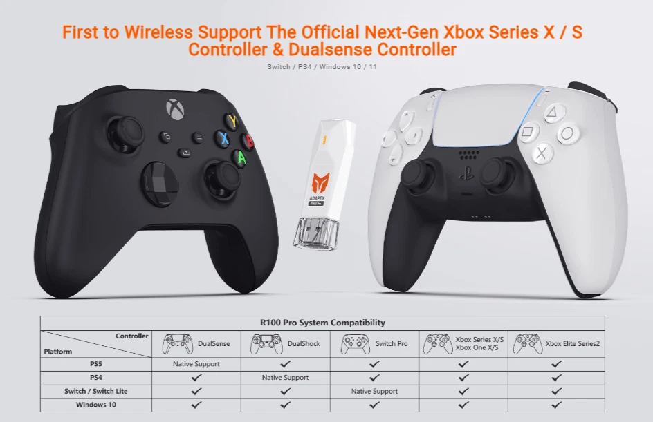 Adapex R100 Pro Wireless Adapter Gamepad Converter for PS4/PS5/PC/Switch - Image 1 of 4