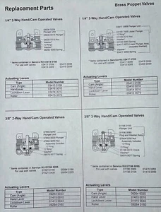 Parker 3413-0109 3416-0010 3414-0010 3415-0079 9264-0020 1415-0040 1521-0145 926 - Picture 1 of 7