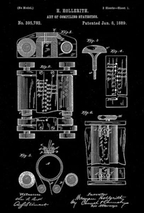 1889 - Art of Compiling Statistics - Computer - H. Hollerith - Patent Art Poster - Picture 1 of 3