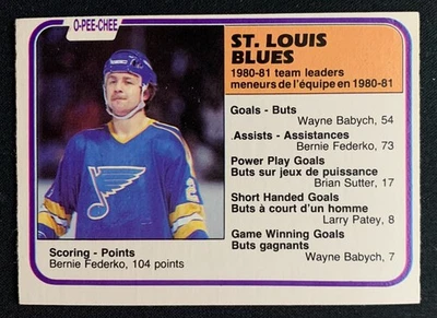 1981-82 O-Pee-Chee #304 Bernie Federko Blues - Image 1 of 2