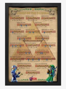 The LEGEND of ZELDA PÓSTER Canciones de Ocarina fantasía ANIME videojuego The Rev's - Imagen 1 de 20
