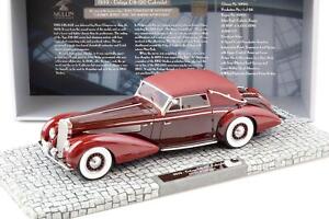 1:18 Minichamps 1939 Delage D8-120 Cabriolet red Mullin Museum Collection
