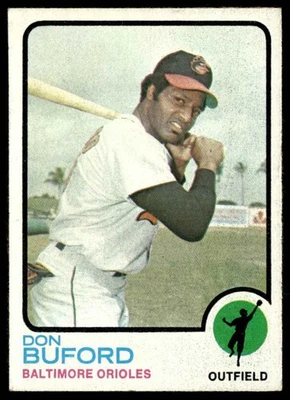1973 Topps Don Buford Baltimore Orioles #183 - Image 1 of 2