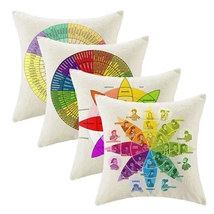 4 Pcs Personality Throw Pillow Cover Square Linen Decorative Pillowcase Thera... - Picture 1 of 8