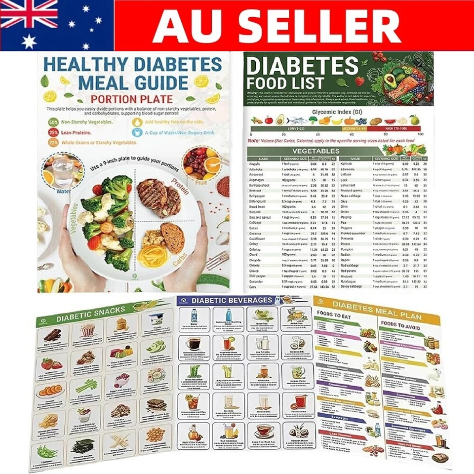 3PCS/Set Diabetes Food List Healthy Meal Guide Glucose Food Chart Plan Handbook - image 1 of 4