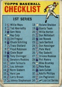 1966 Topps #34 Checklist 1 - POOR - Picture 1 of 2