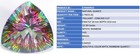 QUARZO MISTICO TRILL CT. 15.59 – BRASILE - 5