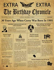 30th Birthday Gifts For Men 30 Year Birthday Gift For Women 1995 Personalized - Picture 1 of 4