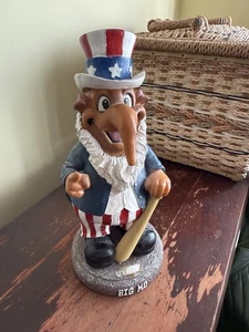 Montgomery Biscuits Rare Big Mo Dressed As An Anteater Uncle Sam Big Mo-See Desc - Picture 1 of 3
