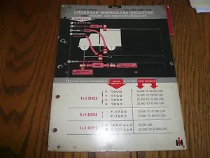 International Loadstar 1963 selector de distancia entre ruedas indicador de distribución de peso - Imagen 1 de 2