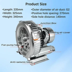 115V 150CFM Industrial Regenerative Blower 1.75KW Vacuum Pump 2LG5107AA21 2" BSP - Picture 1 of 8