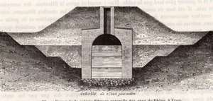 GRAVURE 1890 ENGRAVING INDUSTRIE LYON COUPE GALERIE FILTRANTE EAUX DU RHONE - Imagen 1 de 1