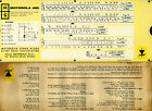 1959 Motorola Zener Diode Slide Rule Calculator Semiconductor Div. Phoenix, AZ