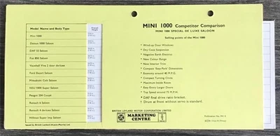 MINI 1000 Car Salesman's Competitor Comparison Card Undated #MC4 - Image 1 of 2