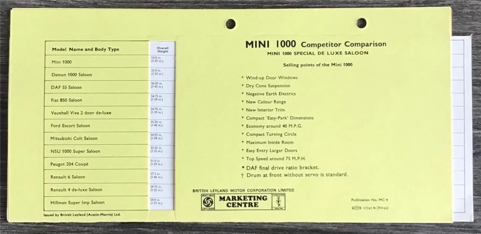 MINI 1000 Car Salesman's Competitor Comparison Card Undated #MC4 - Image 1 of 2